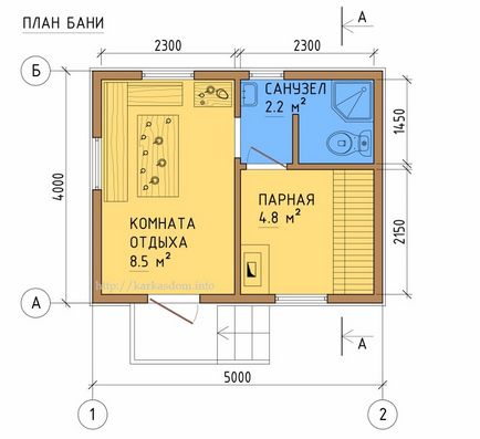 дизайни Frame баня със собствените си ръце