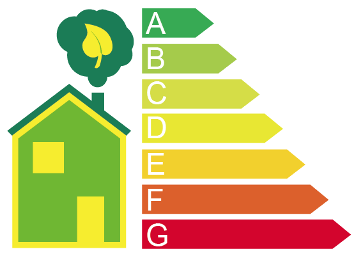 Клас на енергоспестяващи домакински уреди - от а до г