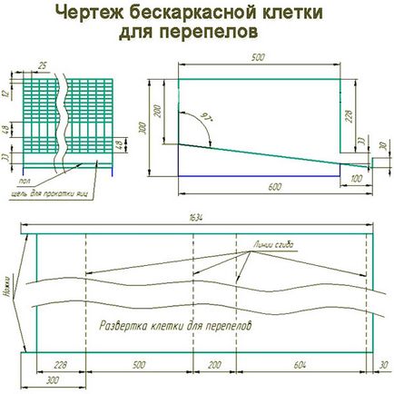 Клетки за пъдпъдъци с ръце на чертежите, стъпка по стъпка инструкции, снимки, видео