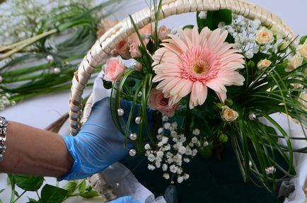 Кошница с цветя със собствените си ръце производството, видове и възможности