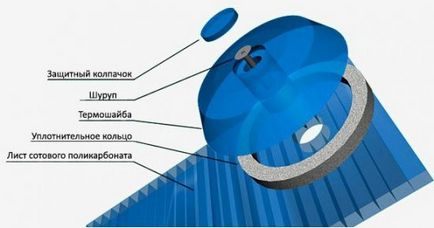 Visor от поликарбонат с ръцете си