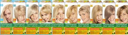 Боя за коса Garnier