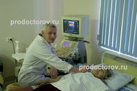 Ленинград Окръжна болница - 93 лекари, 195 мнения за София