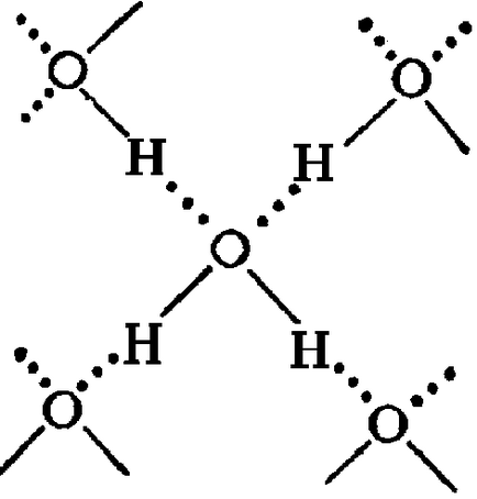 Молекулата на водата