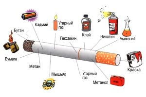 Мога ли да се пуши тютюн, тютюн за пушене и здраве