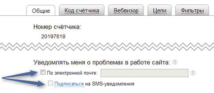 Създаване на мониторинга на наличието на Yandex показателите на уебсайта