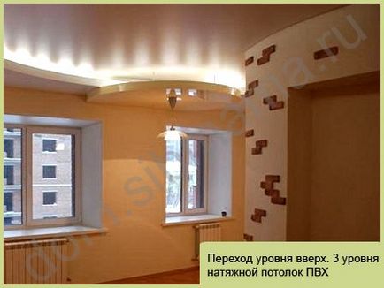 Опънати тавани - Вътрешен дизайн