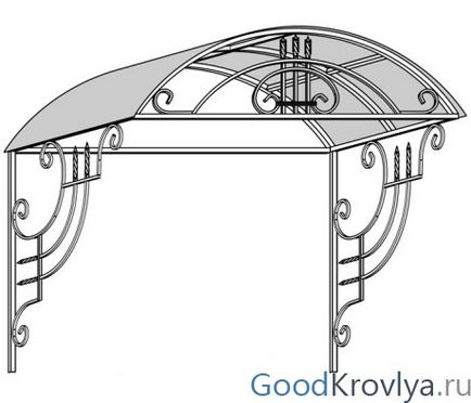 Куполът над верандата на частна къща снимка сенници от различни материали, както и за сглобяване