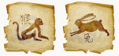 Monkey и Заек (Котка), мъже и жени съвместимост