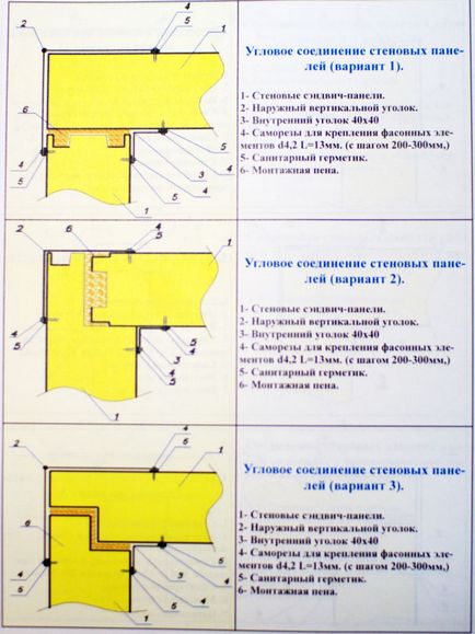 Характеристики на проектиране и изграждане на заповед на хладилното пространство