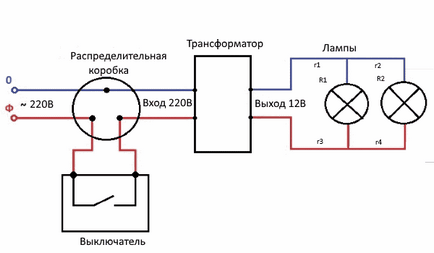 Паралелно свързване на електрически крушки
