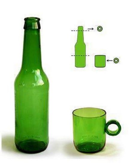 Изделия от стъклени бутилки - 40 идеи, които правят бутилки