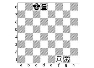 Правила на играта на шах (правила) Правила на играта на шах