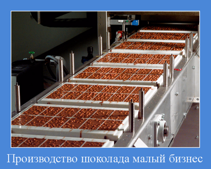 Производство на шоколад малък бизнес, бизнес план
