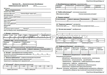 Протокол от психологическо изследване на деца от различни възрастови групи