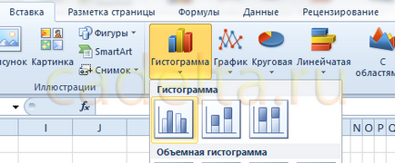 Работа с диаграми в MS Office Excel 2007