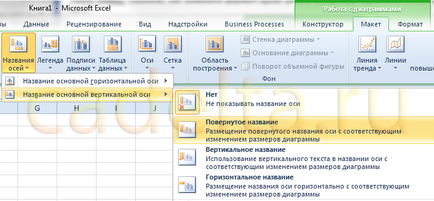 Работа с диаграми в MS Office Excel 2007