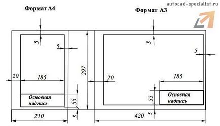 Рамка за AutoCAD