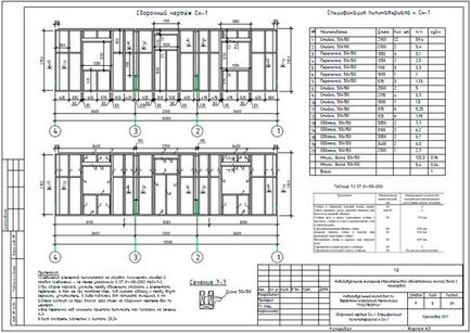 Изчисляване на разходите за материали за къща рамка - на мястото на строежа на рамката