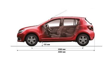 клирънс Renault Sandero и пътен просвет