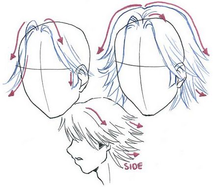 Начертайте косата в стила на аниме