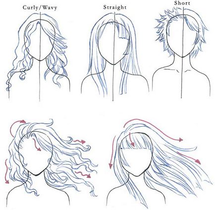 Начертайте косата в стила на аниме