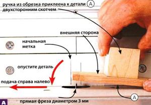 Чанта с ръцете си от дърво чертежи, инструкции