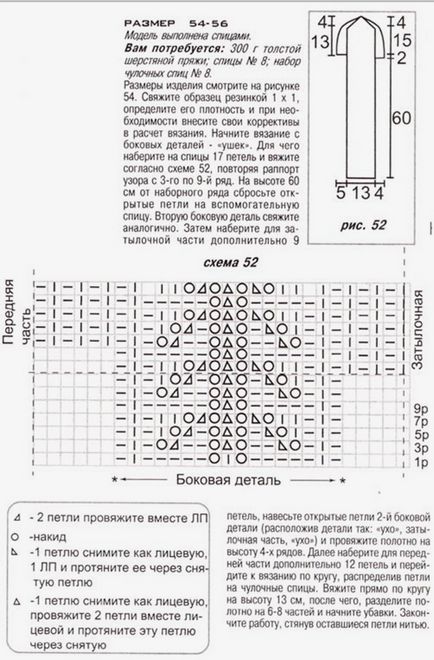 Каска-капачка за схемата за момче плетиво с описание и майсторски клас с видео