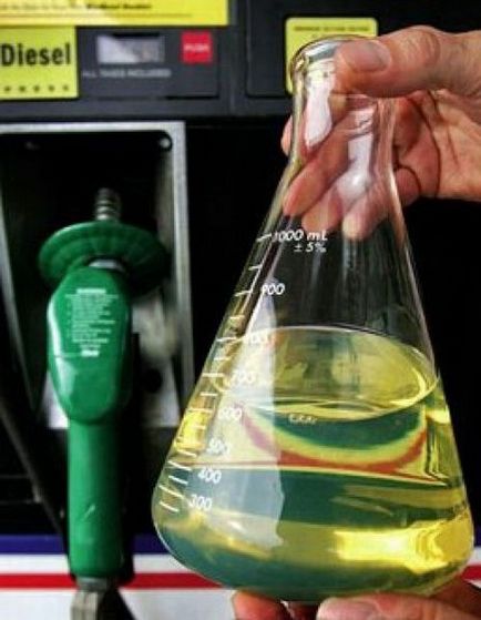 Съставът на бензин, физични и химични свойства