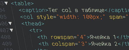 Създаване на таблица в HTML - красивите примери (таблица етикет) Създаване на таблица в HTML - красивите примери