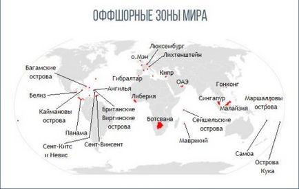 Списъкът на страните от офшорната зона през 2017 г.