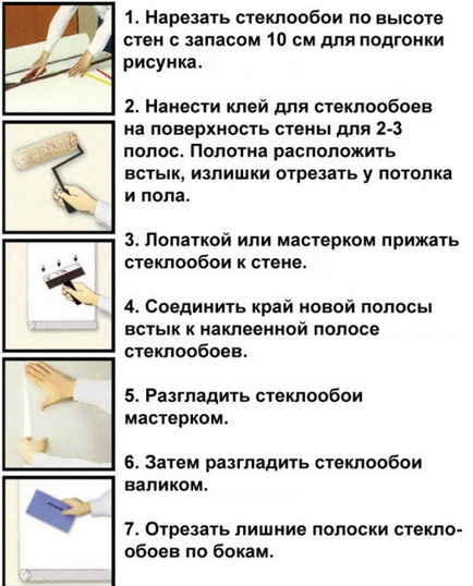 Фибростъкло как и къде да го залепите, боя предимствата на стъклени влакна паяжина