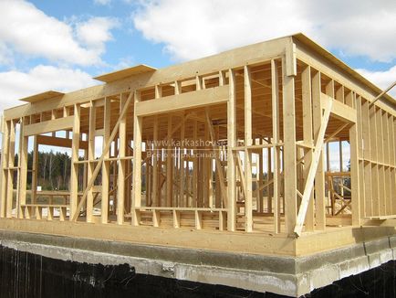 Цената на изграждането на рамка къща, колко е изграждането на една къща рамка всъщност