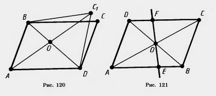 Имотът на диагоналите на успоредник