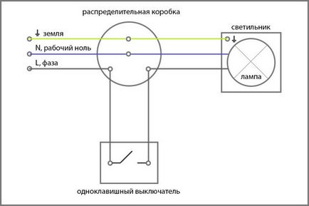 Схема на свързване и монтаж на превключвател с един бутон