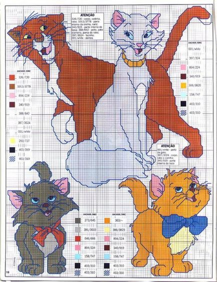 схема котка бродерия