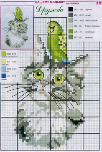 схема котка бродерия