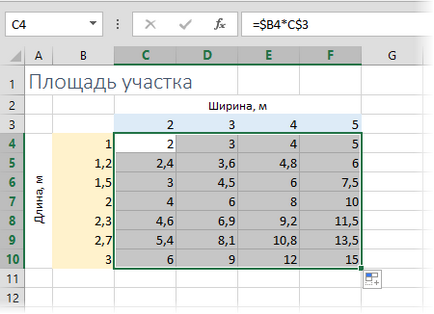 Видове на клетки в Excel формули