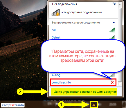 TKIP или AES (TKIP) TKIP или AES