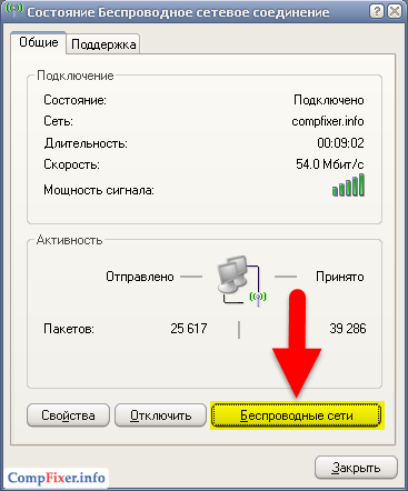 TKIP или AES (безжичен лентата) TKIP или AES