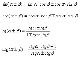 Тригонометричните формула, превръщането на тригонометрични функции на формулата за двойно ъгъл