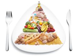 Въглехидрати и протеини в храни