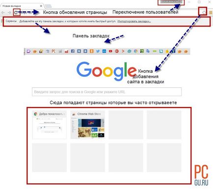 Инсталирайте Google Chrome на компютъра ви не е трудно (Google) Инсталирайте Google Chrome на компютъра ви не е трудно