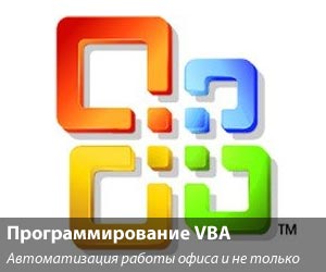 VBA програмиране (офис) Article> изглед