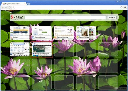 Визуални маркери за 1 Google Chrome (визуални маркери на Google) Визуални маркери за Google Chrome 1