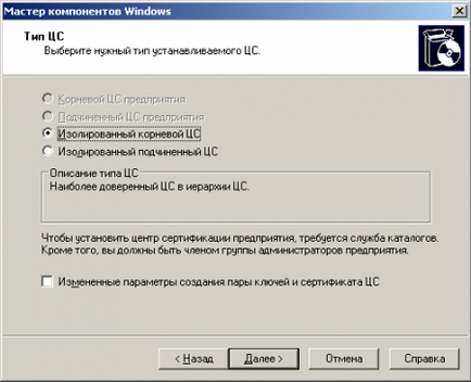 Windows сървър (PKI) Windows Server