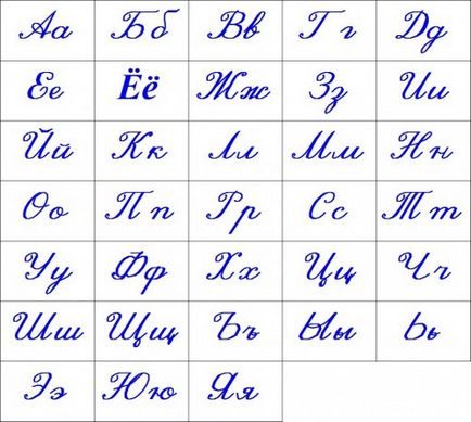 Азбука на български език за деца