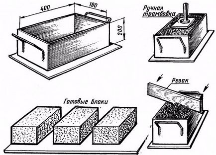 Форми за бетонни блокове с ръце