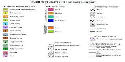 Геоложки карти - това