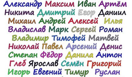 Имената на децата да се обадя името на детето при раждането, време на годината и съвети